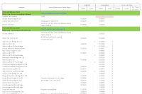 Spreadsheet